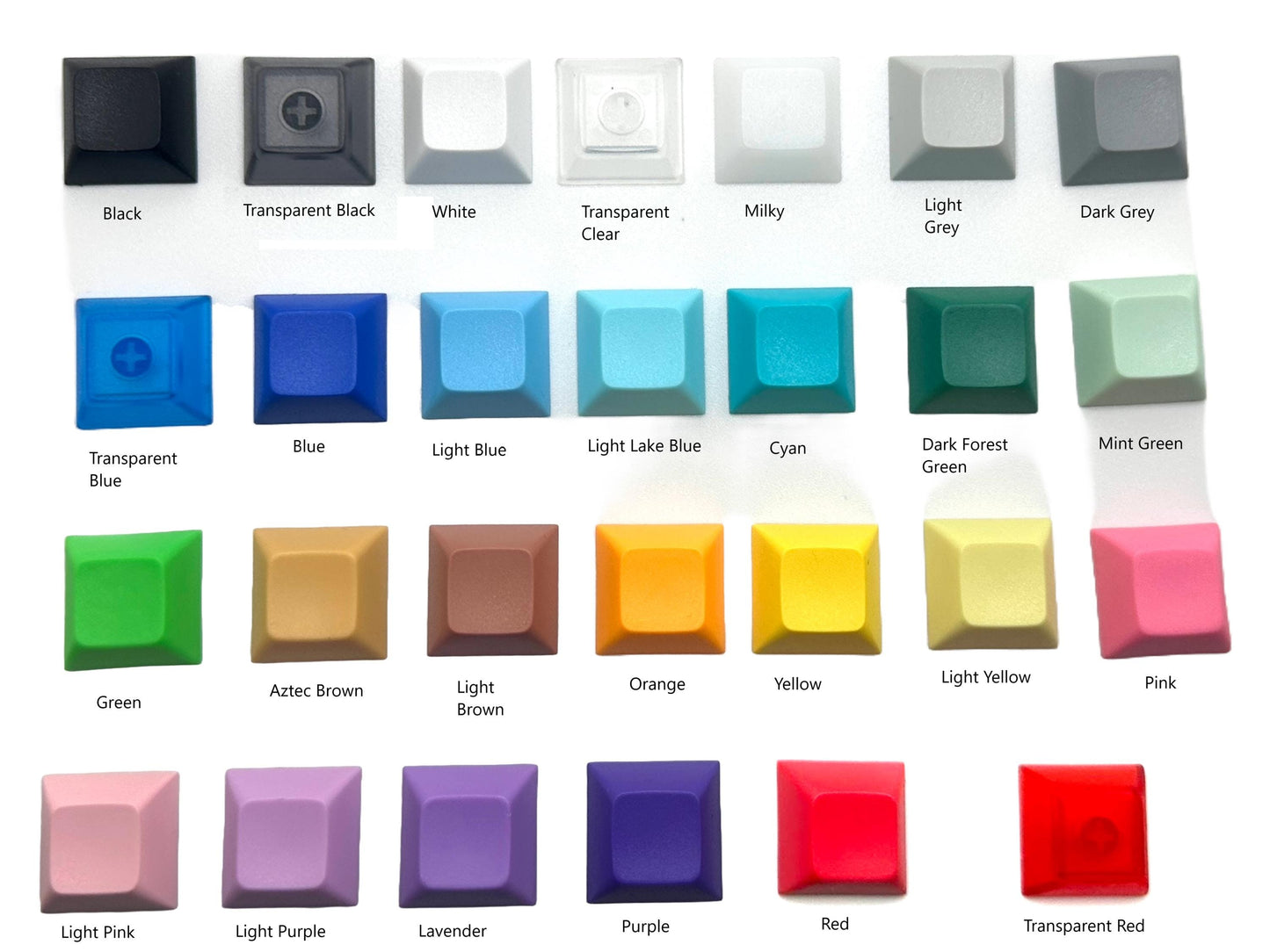 2 IN 1 Keyboard Clicker Spiky Roller, Fidget Toy, Asmr, Stim Toy, Keyboard, Desk Toy, Keycap Fidget, Gift For Him, Gift For Her, Sensory